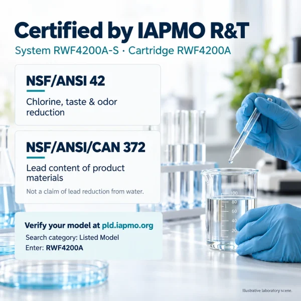 ICEPURE RWF4200A IAPMO R&T certification to NSF/ANSI 42 and NSF/ANSI/CAN 372 standards, with model lookup instructions.