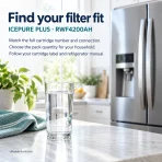 ICEPURE Plus RWF4200AH filter-fit guidance lifestyle illustration with a glass of water in a kitchen.